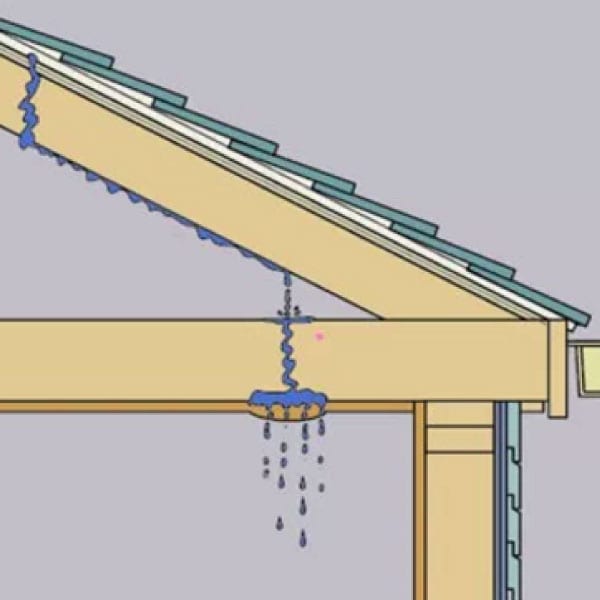 Sydney Roof - Leak Detection and Roof Repairs leak detection repairs sydney