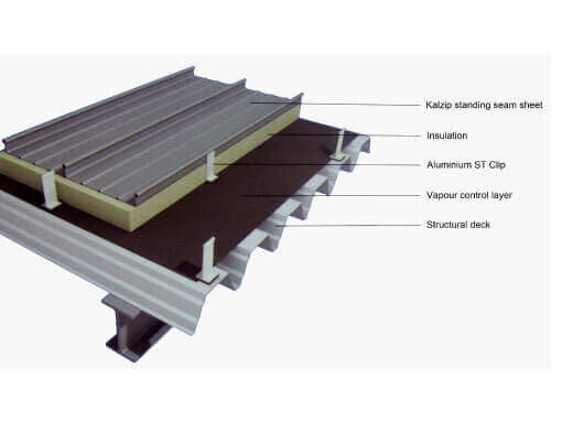 insulated roof panels insulated roof panels